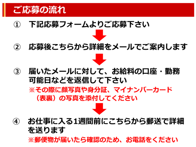 ご登録の流れ
