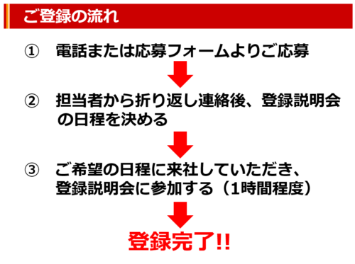 ご登録の流れ